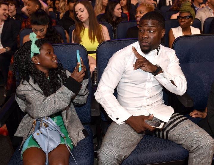 Kevin Hart now in 2015.