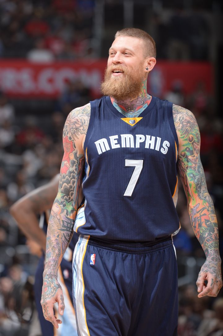 Chris Anderson (Memphis Grizzlies)