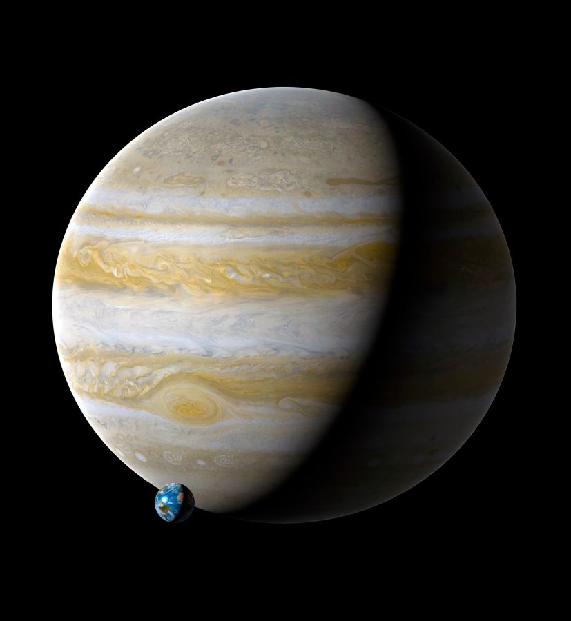 Earth compared to Jupiter, illustration