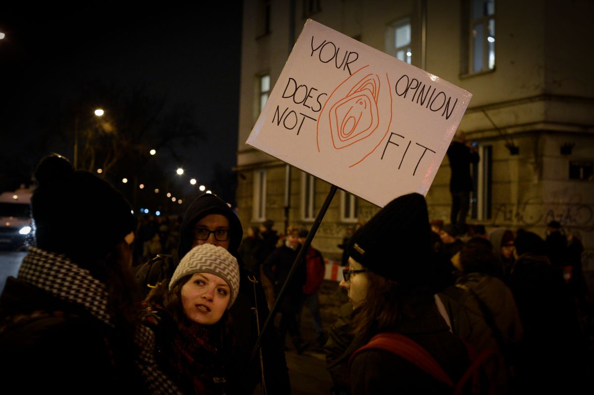 Abortion Protests