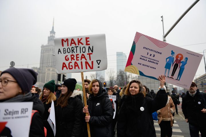 Abortion Protests