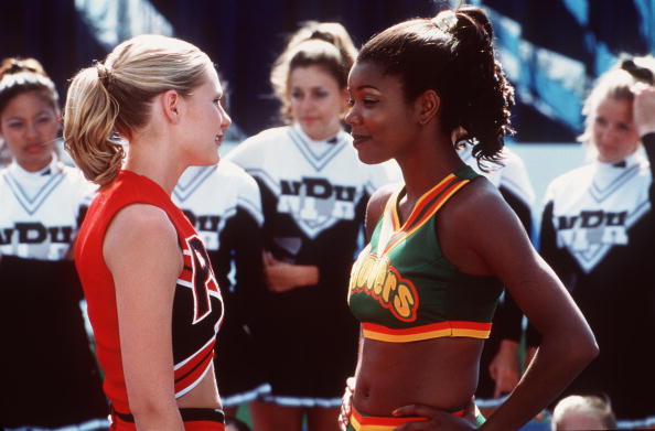 Kirsten Dunst And Gabrielee Union Star In Cheer Fever To Be Released In The Summer Of 2000