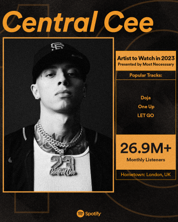 Spotify 2023 Hip Hop Artists To Watch