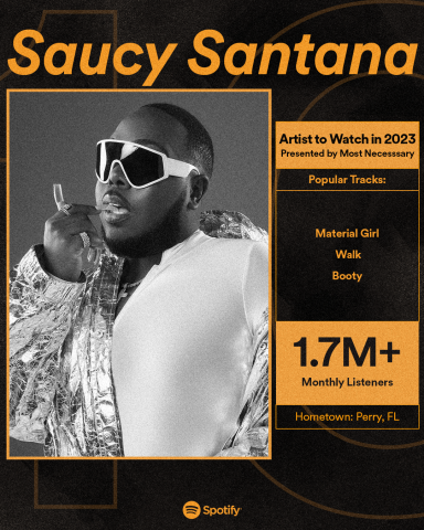 Spotify 2023 Hip Hop Artists To Watch